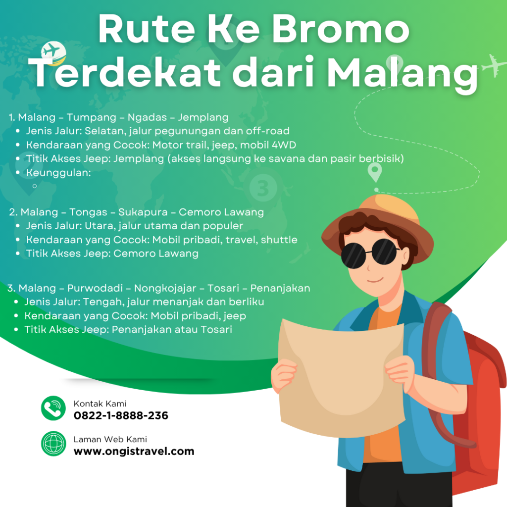 Rute Terdekat Ke Bromo dari Malang